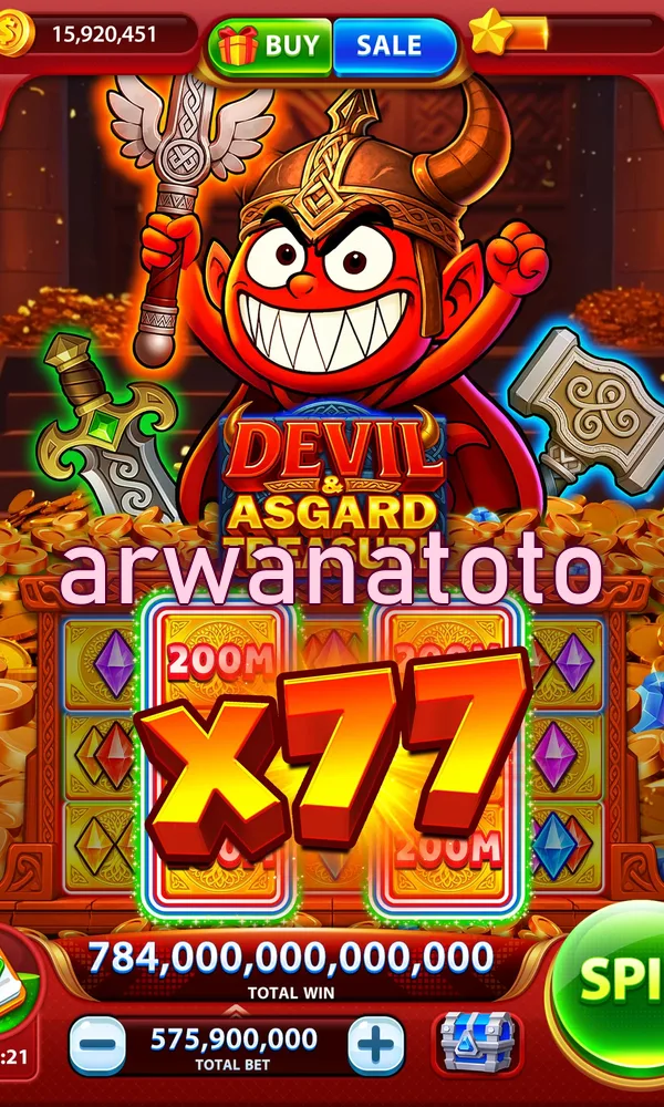 arwanatoto Masuk